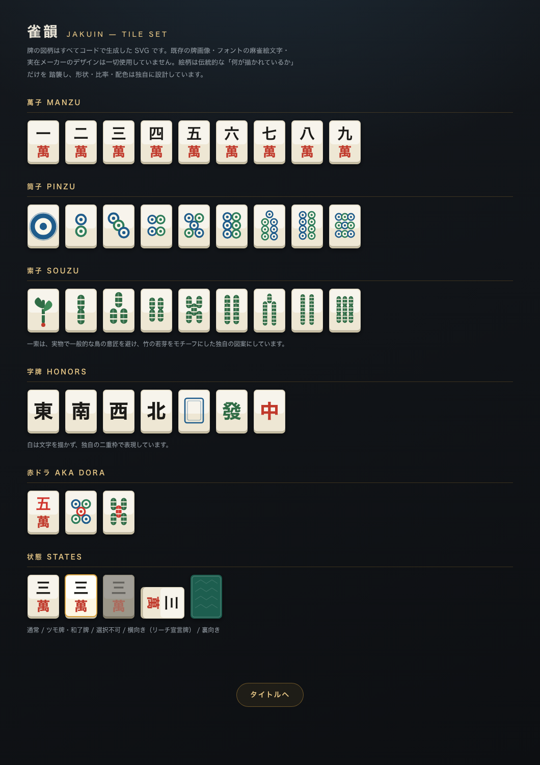 雀韻の牌一覧。萬子9種、筒子9種、索子9種、字牌7種、赤ドラ3種、および通常・ツモ牌・選択不可・横向き・裏向きの各状態が並んでいる