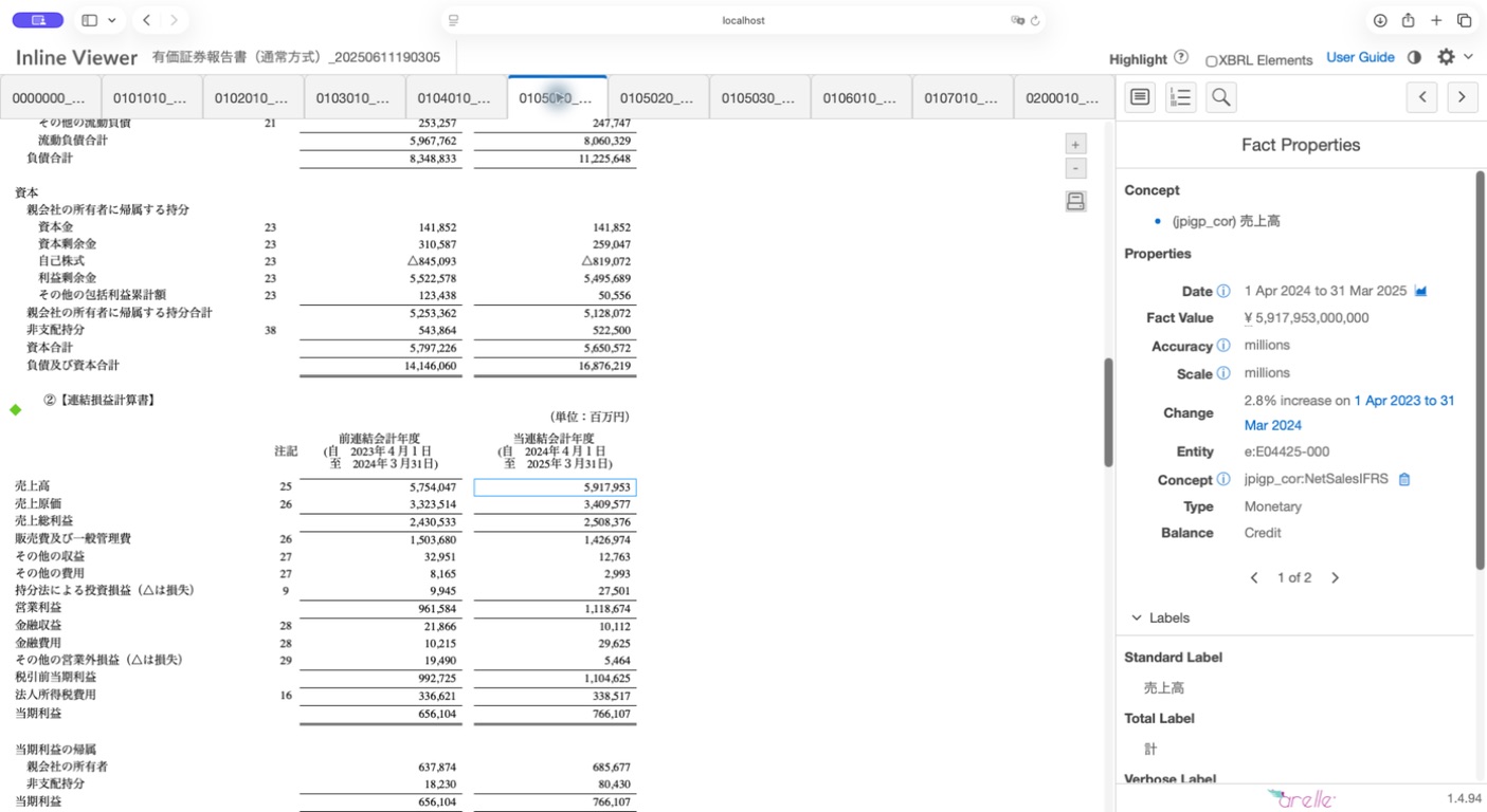 ArelleのiXBRL Viewerで連結損益計算書を表示し、売上高5,917,953百万円を選択した画面。右側のFact Propertiesには期間、Fact Value、Accuracy、Scale、Entity、Concept、Type、Balanceが表示されている